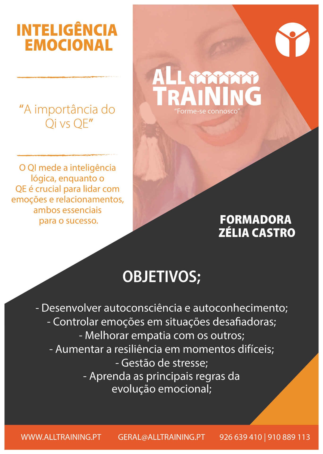 Inteligência Emocional - 2025